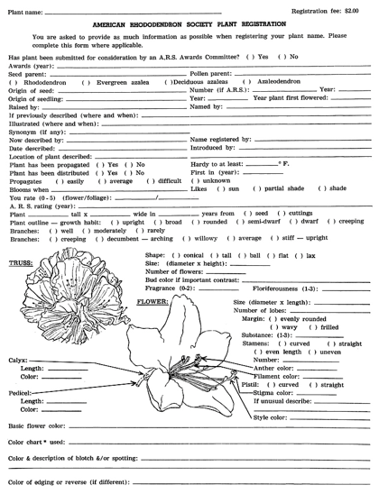 Registration